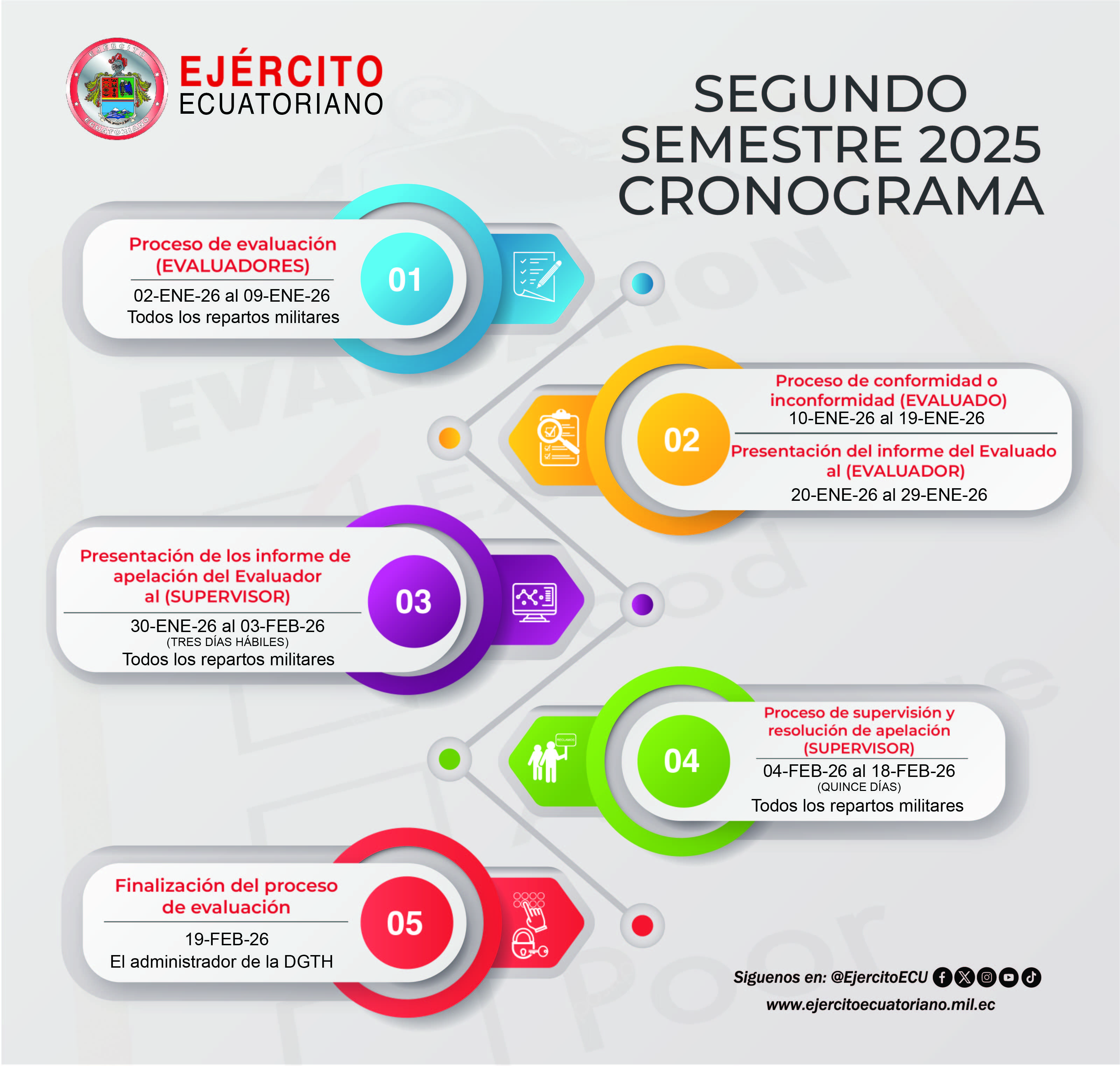 Imagen de Bienvenida